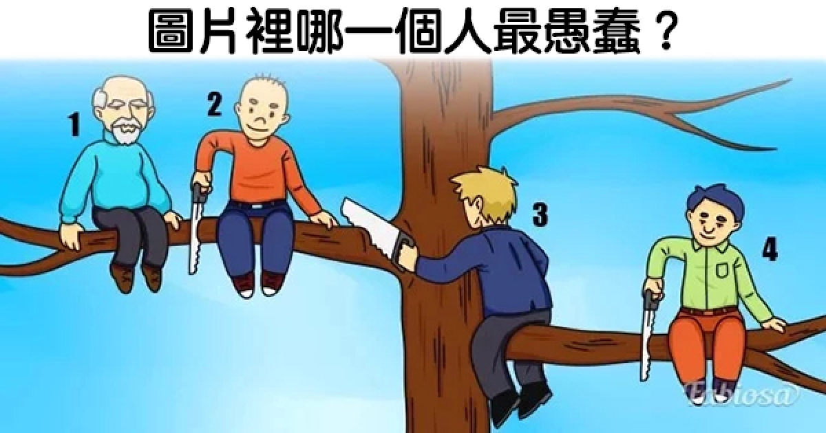 选出图片里「最愚蠢的人」就能揭开你一直不敢承认的真实性格!
